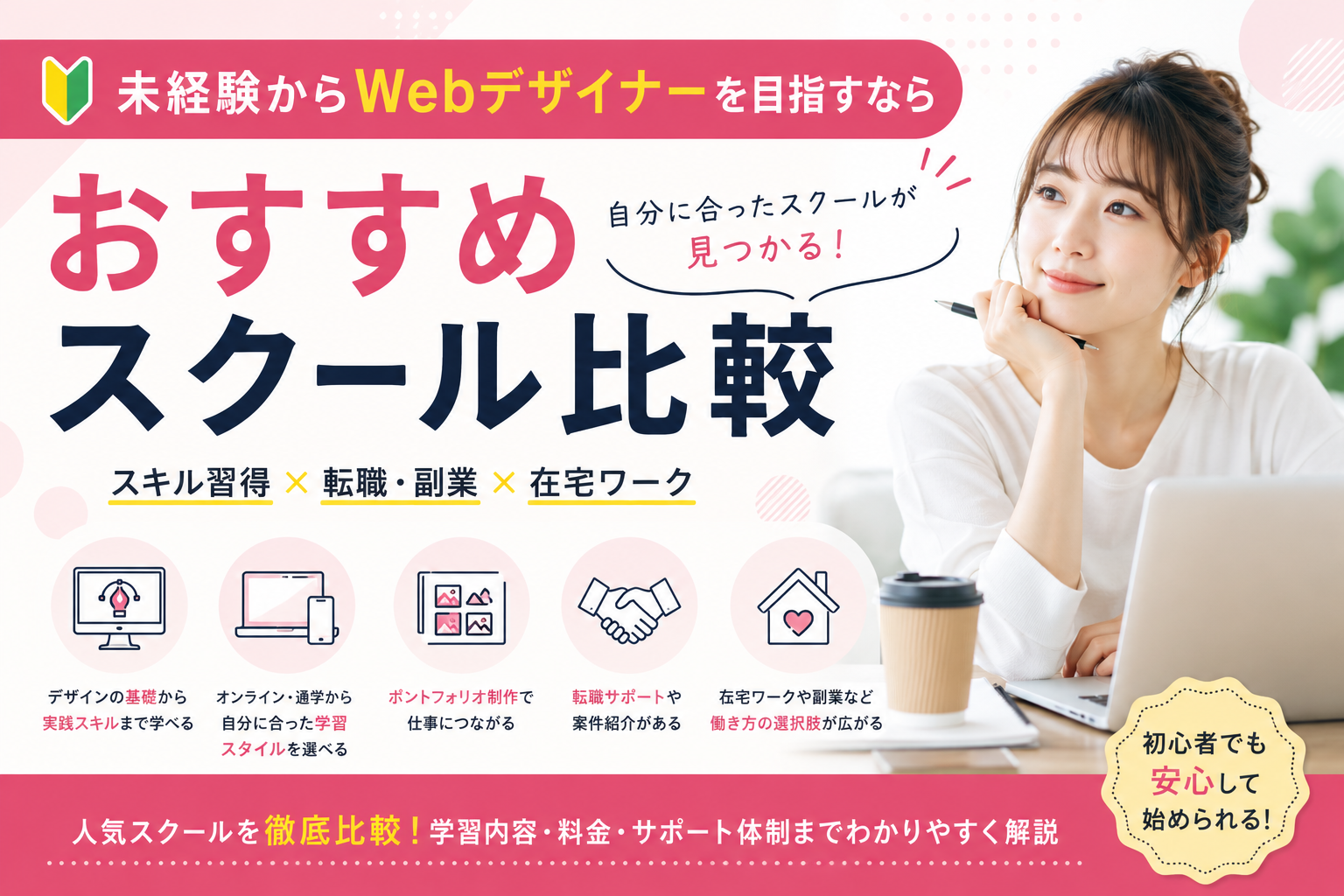 未経験からWebデザイナーを目指すなら|おすすめスクール比較