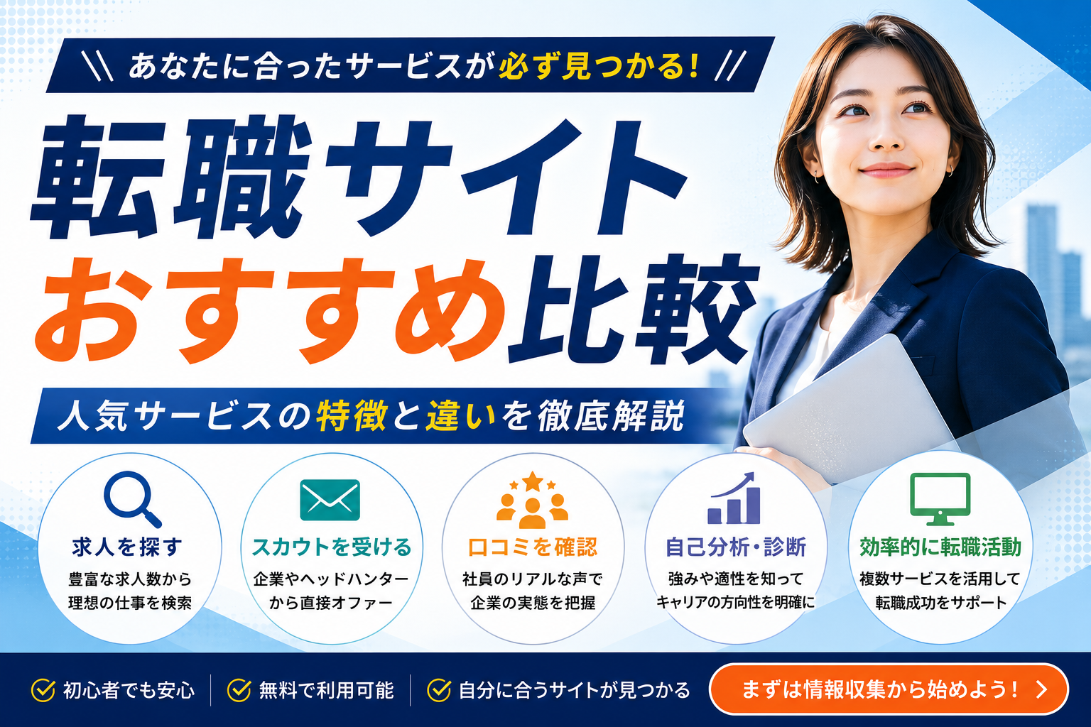 転職サイトおすすめ比較|人気サービスの特徴と違いを徹底解説